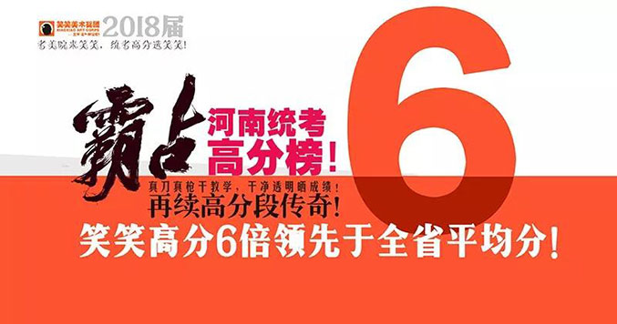 笑笑美术兵团2019届统考成绩