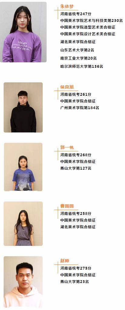 1559956526178355.jpg 郑州画室,郑州美术培训,河南画室,郑州高考美术集训