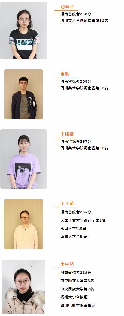 1559956526374555.jpg 郑州画室,郑州美术培训,河南画室,郑州高考美术集训