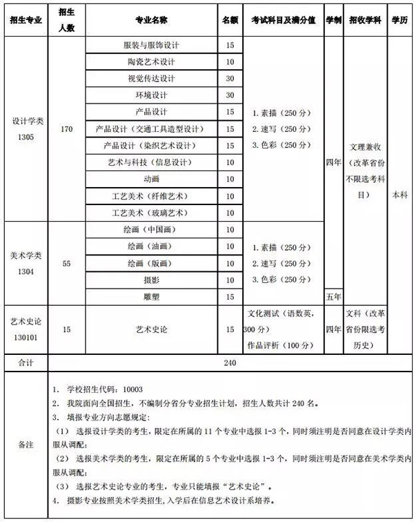 1578881993558706.jpg 2.jpg