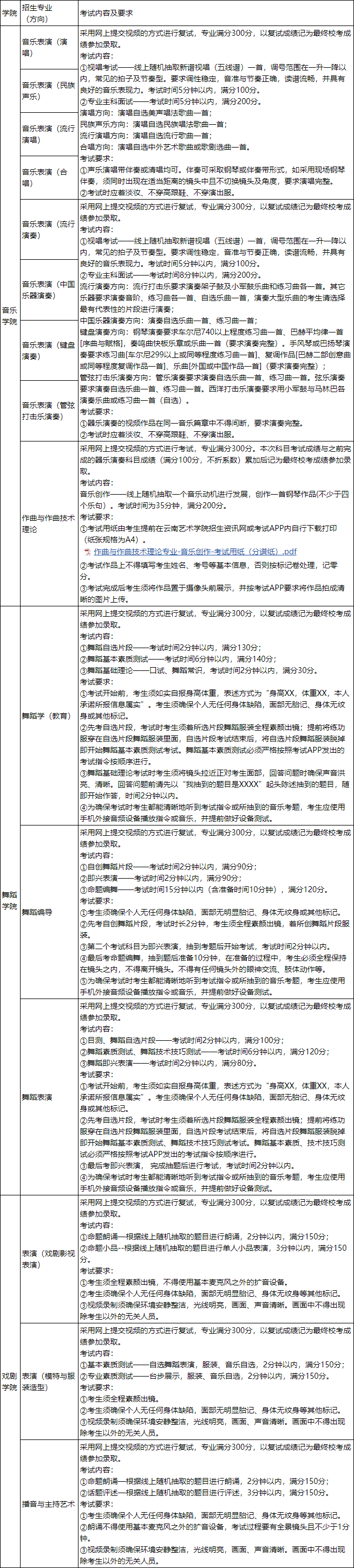 1592532843450174.png 微信图片_20200619101229.png