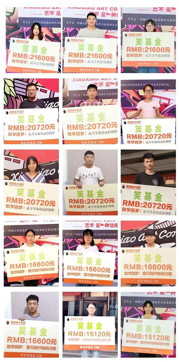 复读生百万助学金 复读生百万助学金