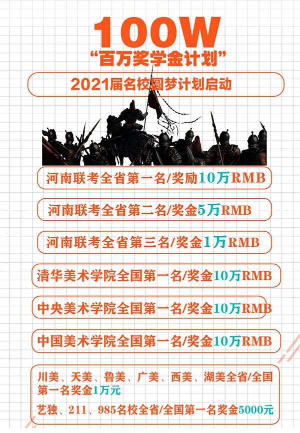 郑州笑笑画室复读生百万奖学金 郑州笑笑画室复读生百万奖学金