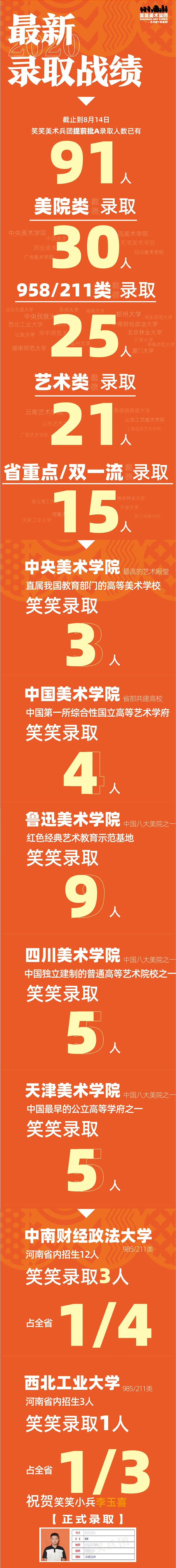 1597459141243602.jpg 微信图片_20200815094944.jpg