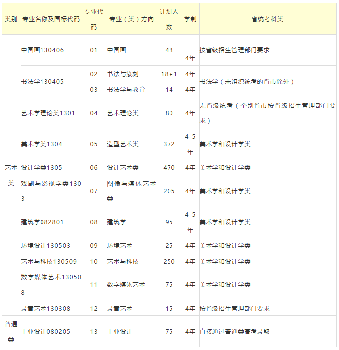 1608773977143728.png 微信截图_20201224092406.png