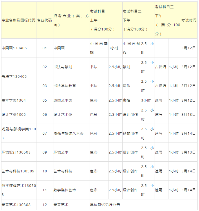 1608774025569868.png 微信截图_20201224092509.png