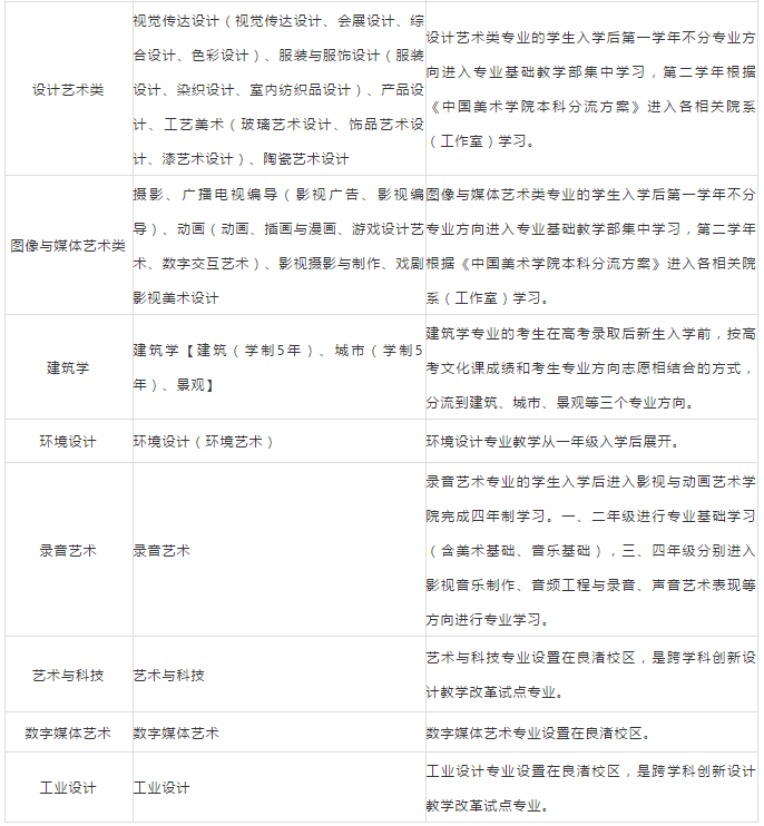 1608774110194397.png 微信截图_20201224092549.png