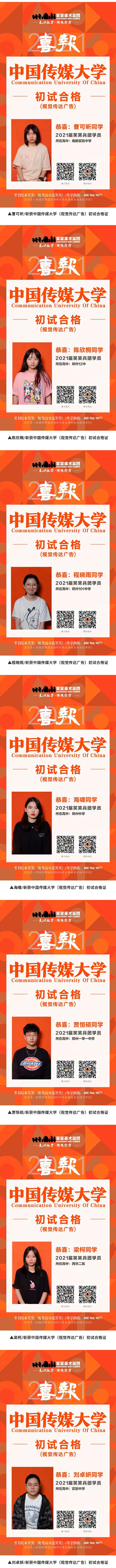 郑州画室笑笑兵团中国传媒大学校考初试成绩1 郑州画室笑笑兵团中国传媒大学校考初试成绩1