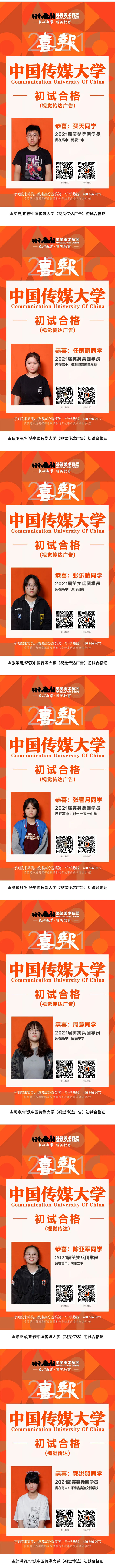 郑州画室笑笑兵团中国传媒大学校考初试成绩2 郑州画室笑笑兵团中国传媒大学校考初试成绩2