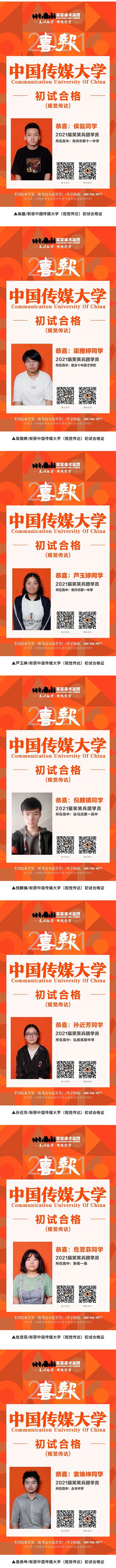 郑州画室笑笑兵团中国传媒大学校考初试成绩3 郑州画室笑笑兵团中国传媒大学校考初试成绩3