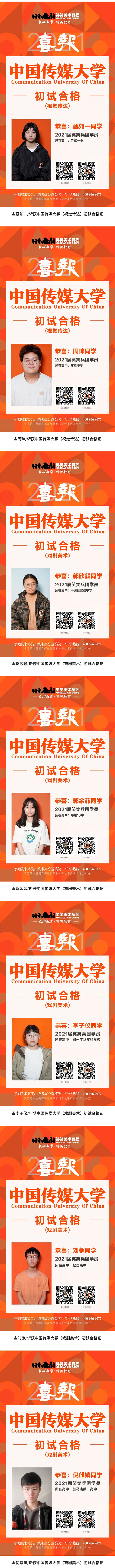 郑州画室笑笑兵团中国传媒大学校考初试成绩4 郑州画室笑笑兵团中国传媒大学校考初试成绩4