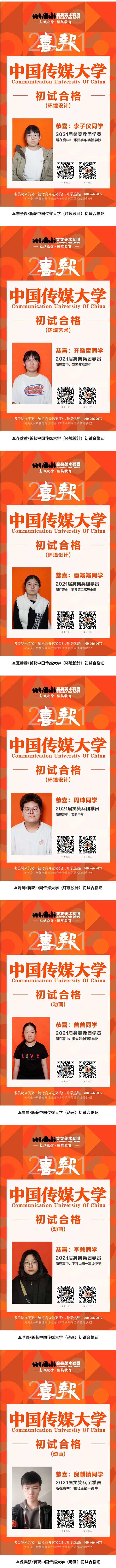 郑州画室笑笑兵团中国传媒大学校考初试成绩6 郑州画室笑笑兵团中国传媒大学校考初试成绩6