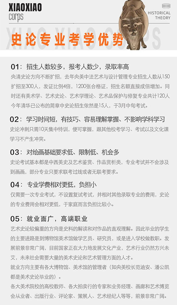 郑州笑笑画室史论班简章6 郑州笑笑画室史论班简章6
