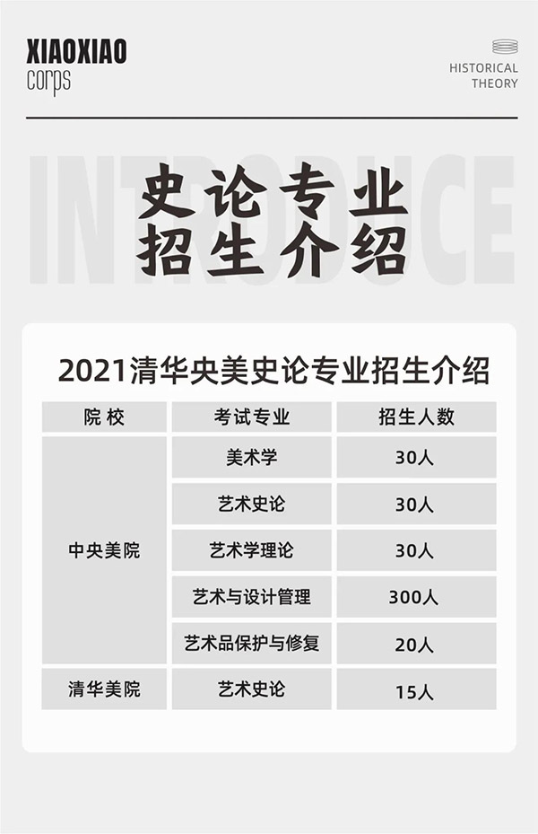 郑州笑笑画室史论班简章8 郑州笑笑画室史论班简章8