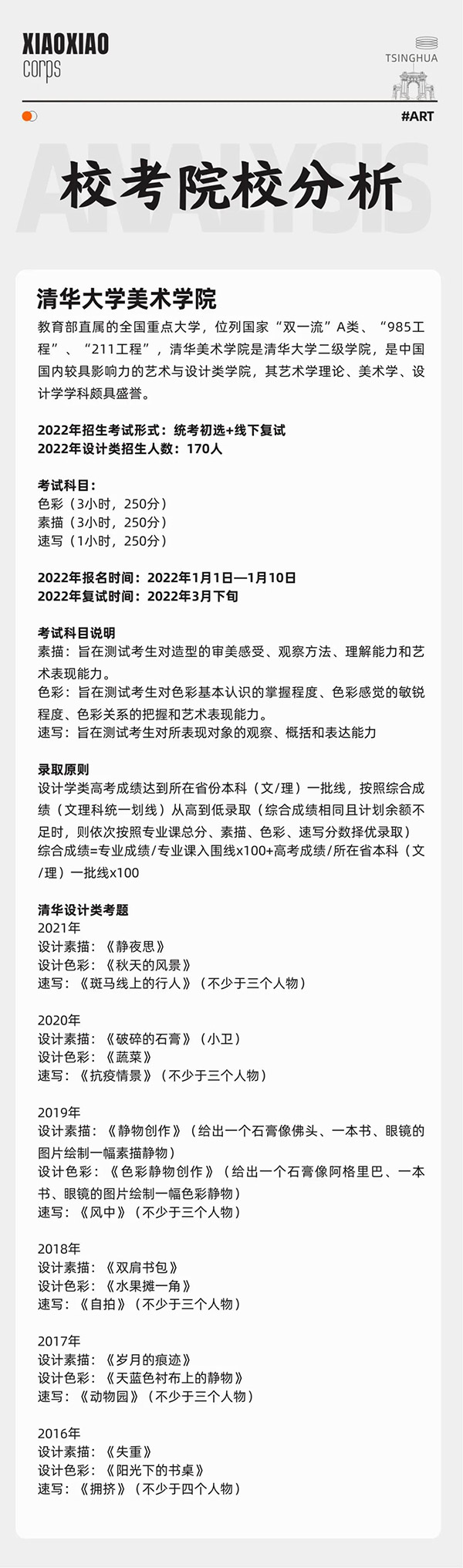 郑州画室笑笑美术兵团清华重点班3 郑州画室笑笑美术兵团清华重点班3