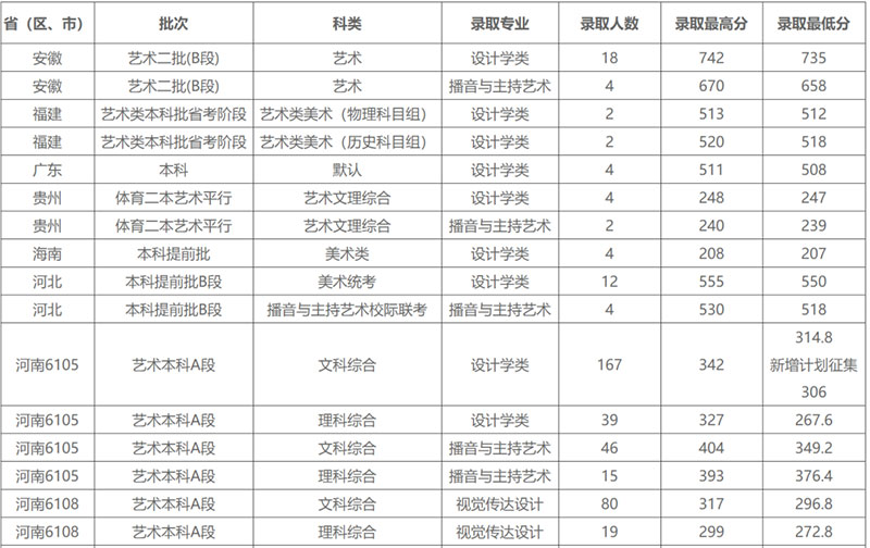 1652176489945949.jpg 微信图片_20220510175234.jpg