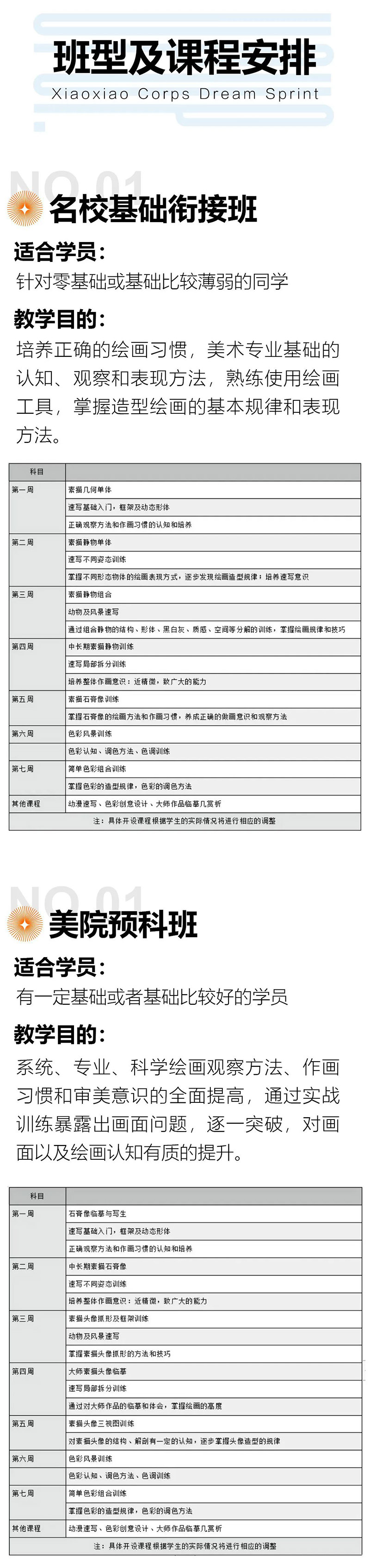 郑州画室笑笑美术兵团暑假班班型 郑州画室笑笑美术兵团暑假班班型