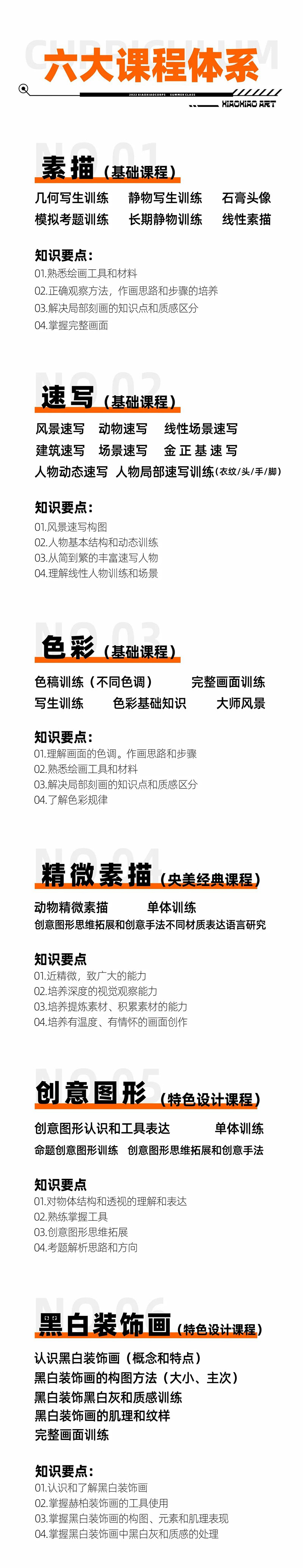 郑州画室笑笑美术兵团暑假班六大班型