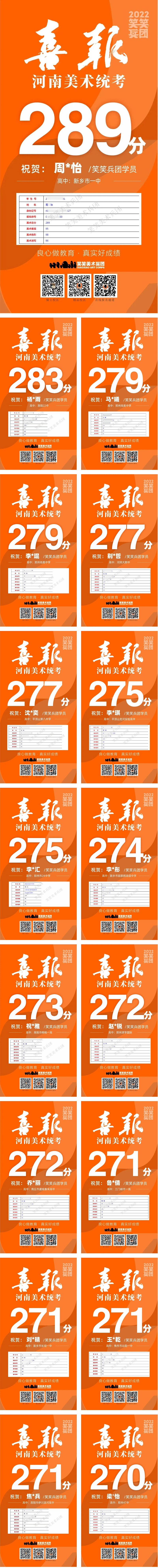 笑笑美术兵团2022届河南省美术统考270分及以上分段成绩