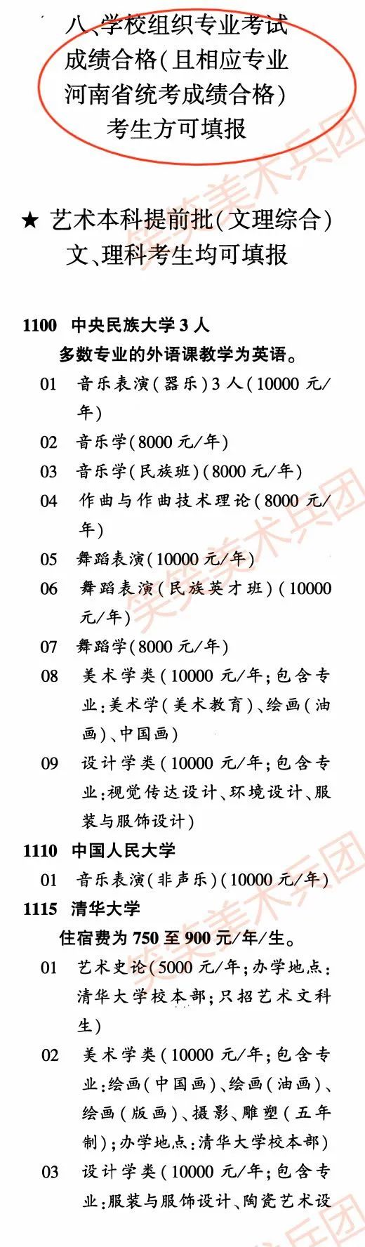 2022年河南艺术类招生计划-美术校考-文理综合-艺术类-美术本科提前批院校名单及招生人数