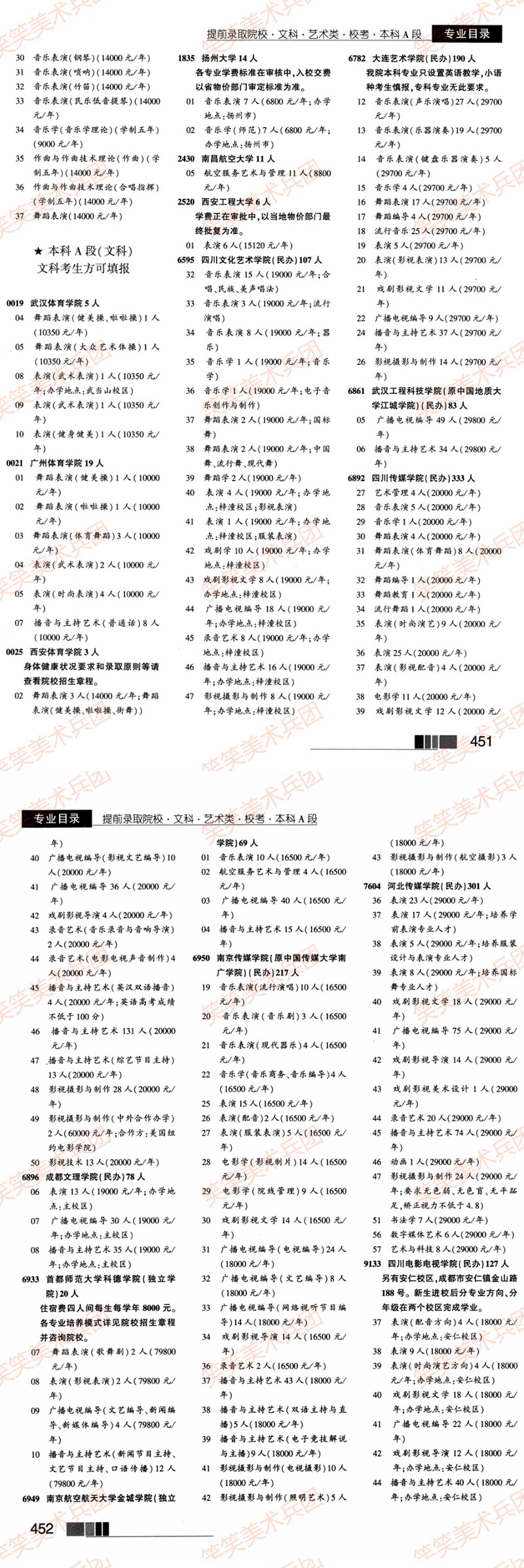 2022年河南艺术类招生计划-美术校考-文科-艺术类-美术本科A段院校名单及招生人数