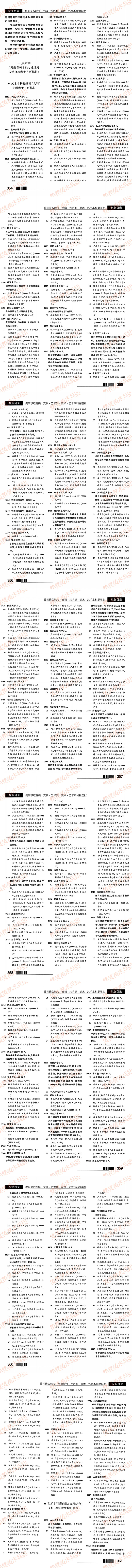 2022年河南艺术类招生计划-美术统考-文科-艺术类-美术本科提前批院校名单及招生人数