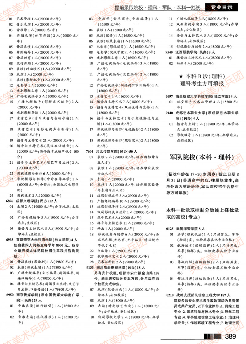 2022年河南军校、公安院校招生计划-理科-提前批-本科一批线院校名单及招生人数