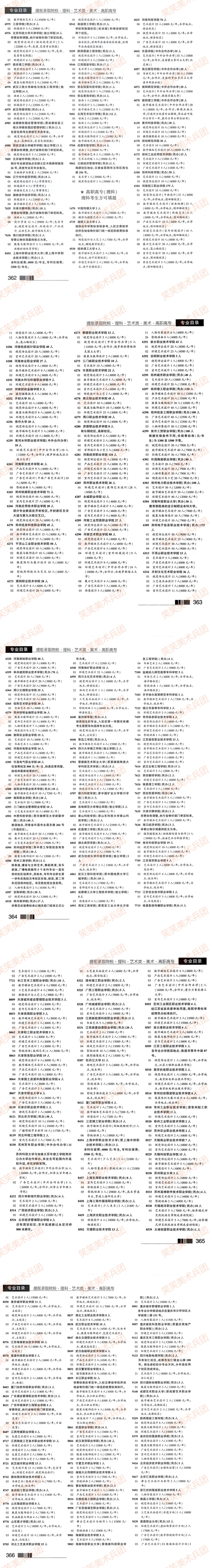 2022年河南艺术类招生计划-美术统考-理科-艺术类-美术高职高专院校名单及招生人数