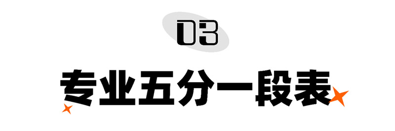 专业五分一段表