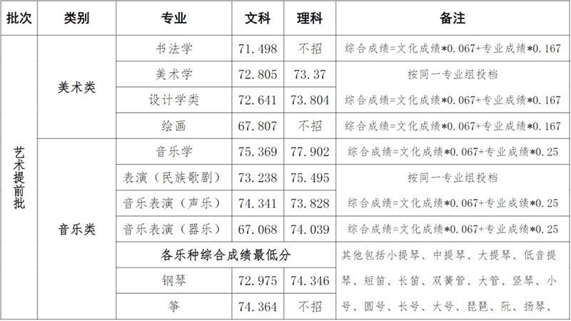 1657591087489055.jpg 1.jpg