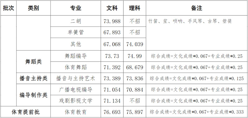 1657591095465260.jpg 2.jpg