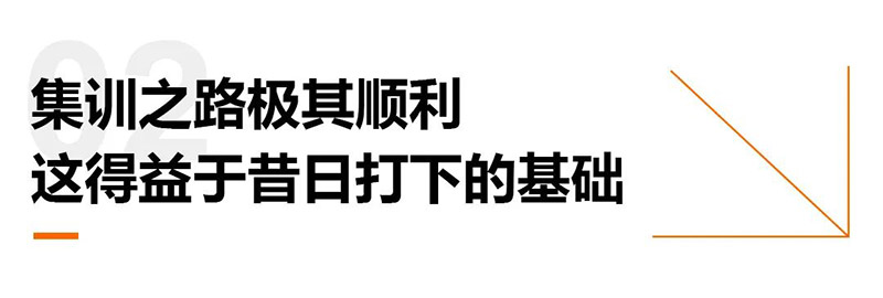 集训之路极其顺利