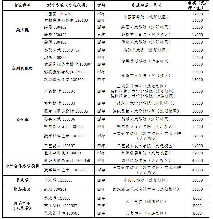 1673405176164636.png 2.png