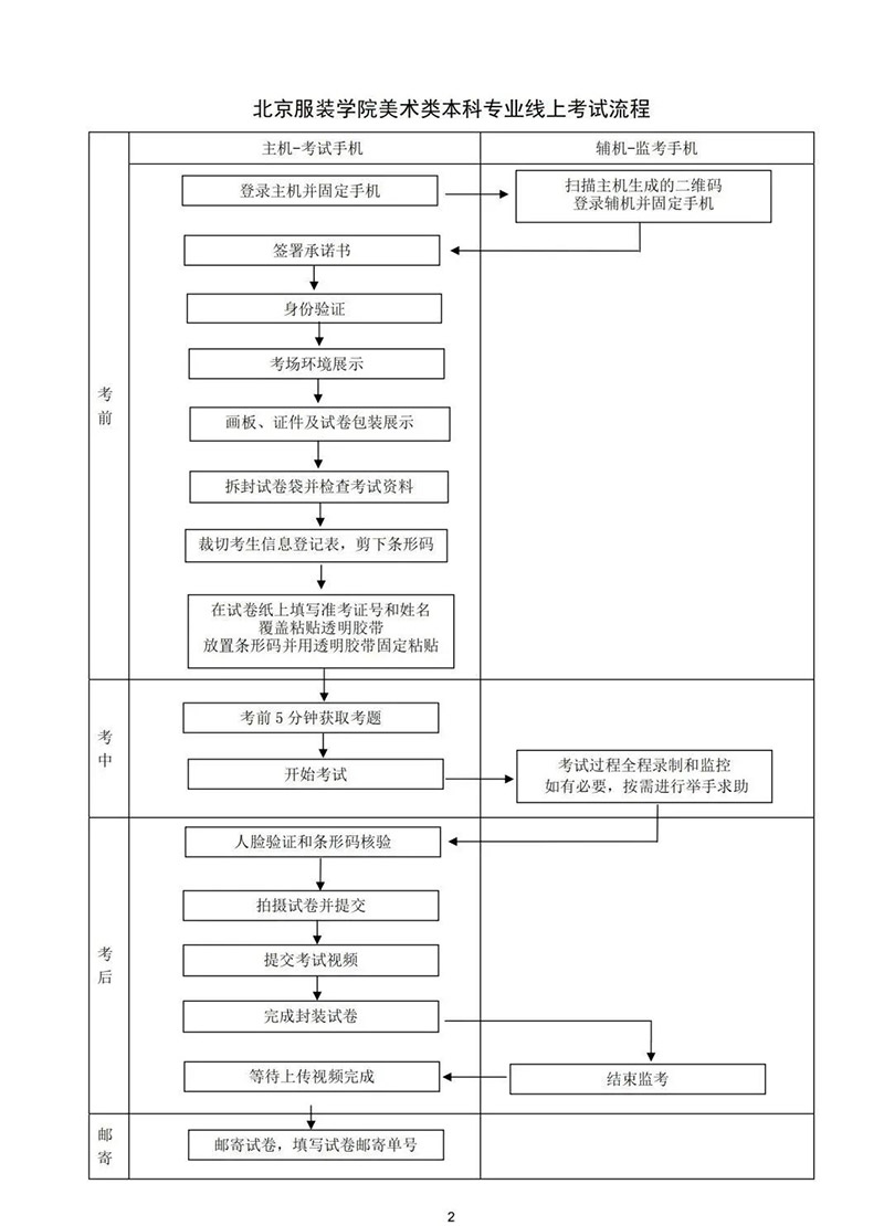 1677030784131145.jpg 2.jpg