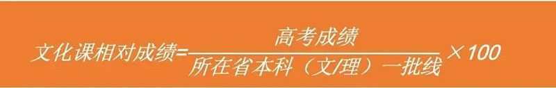 清华大学美术学院2023年美术学类录取计算方法 清华大学美术学院2023年美术学类录取计算方法