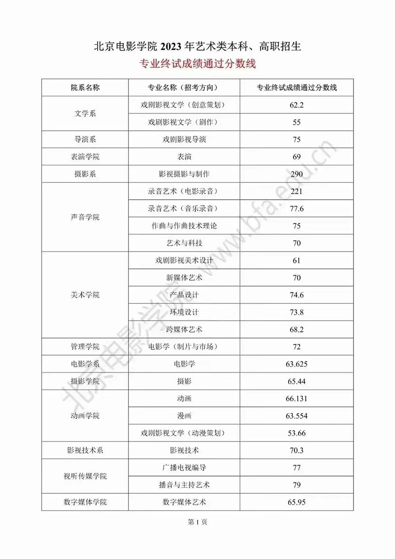 1681778282602714.jpg 1.jpg