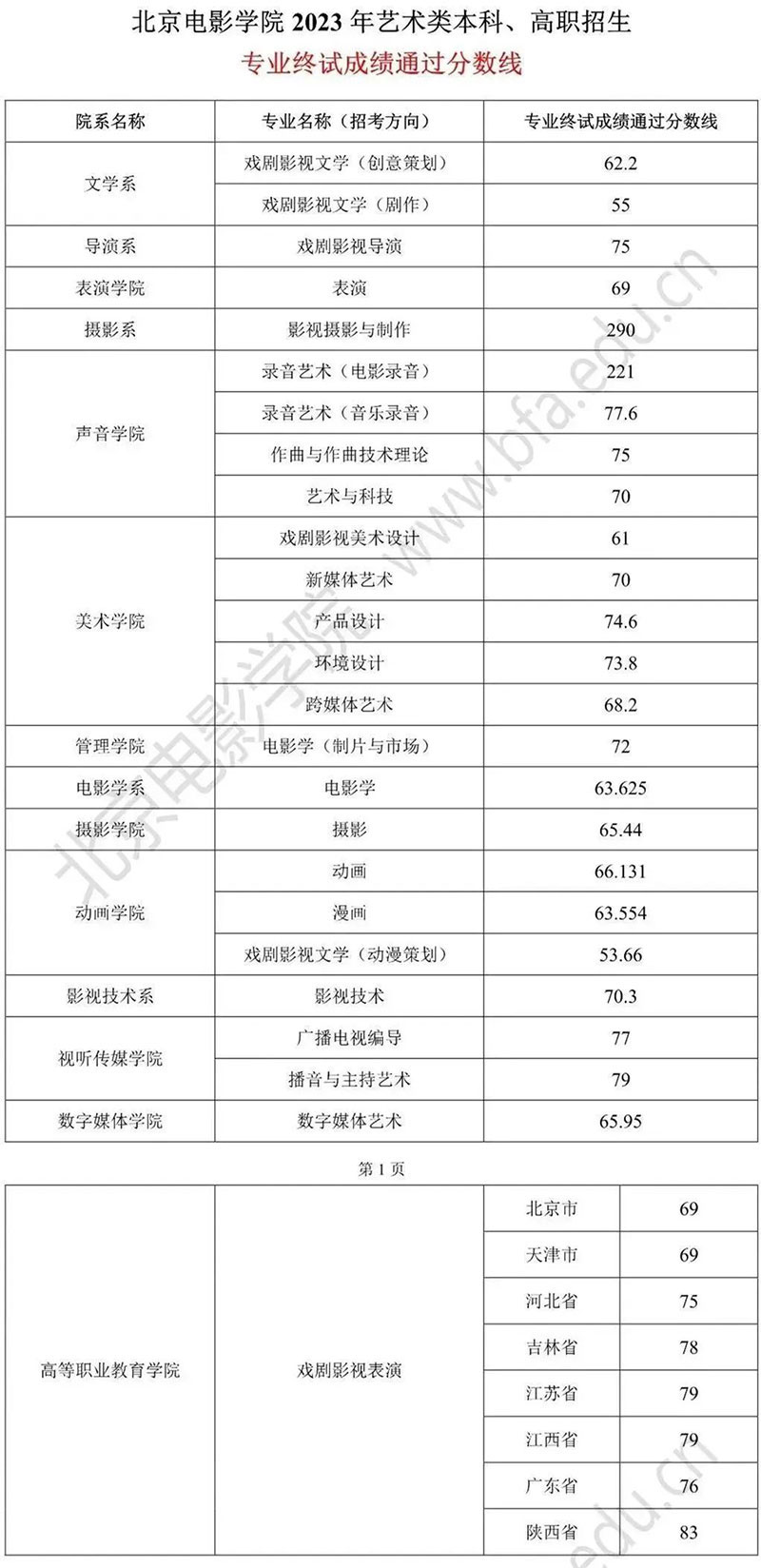 1682585255177097.jpg 9.jpg