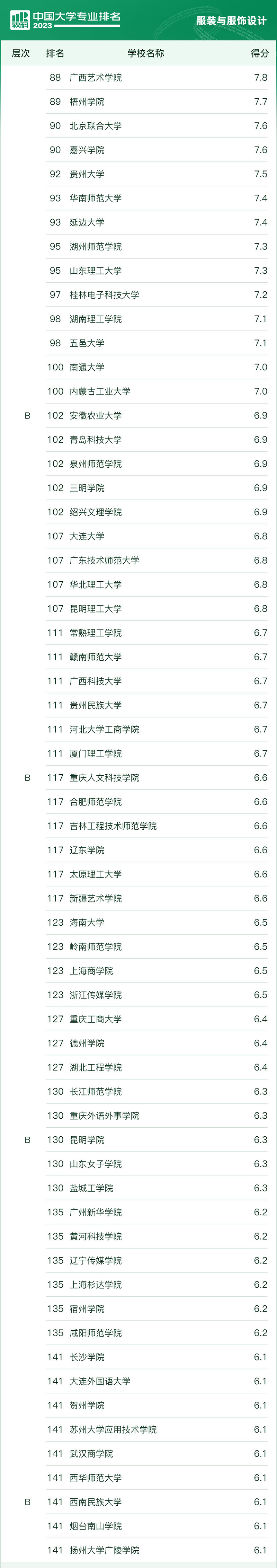 1687167612748551.jpg 57.jpg