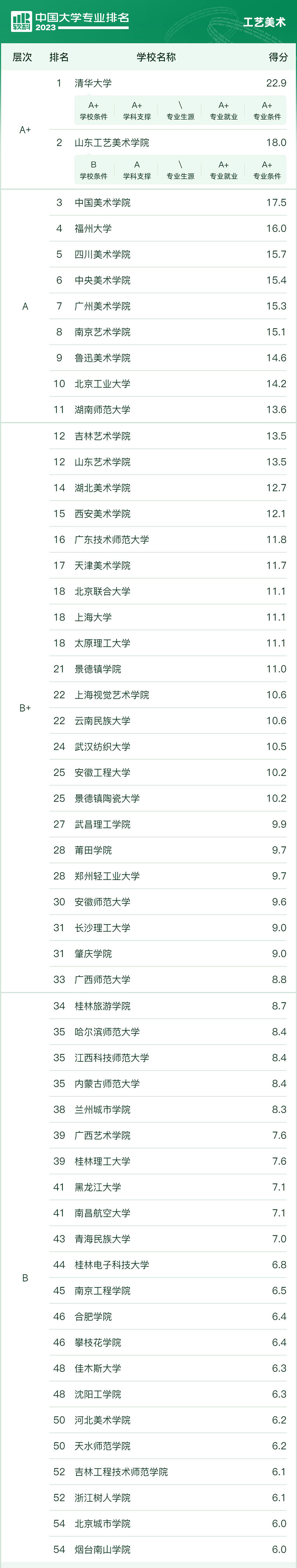 1687167653607849.jpg 61.jpg