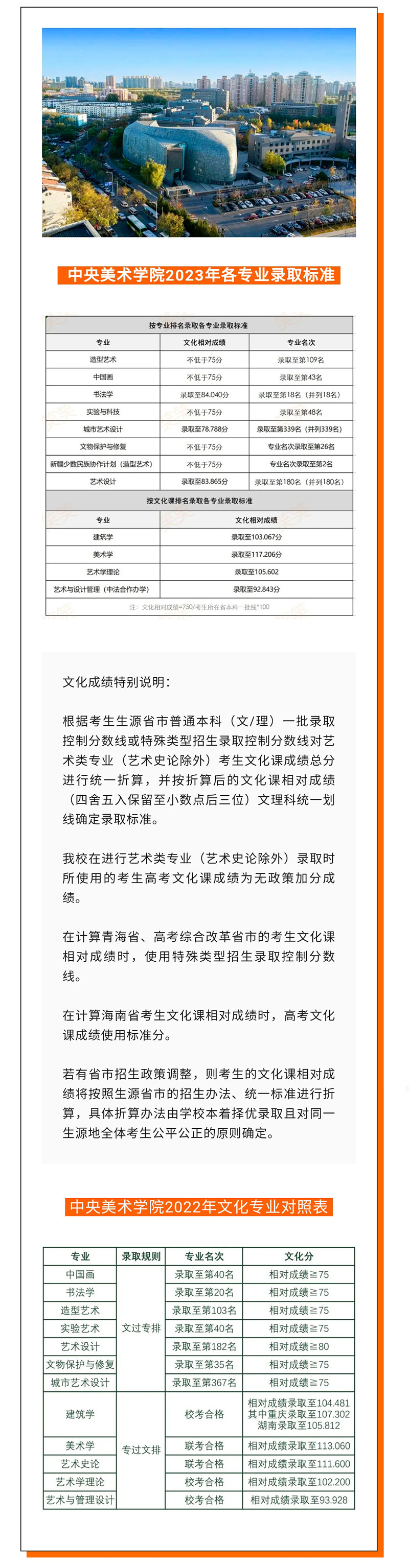 1688981581222038.jpg 2.jpg