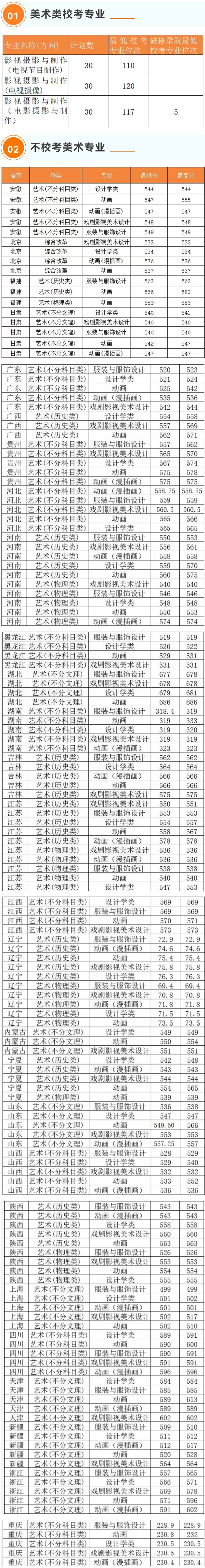 1764724173841187.jpg 3.jpg